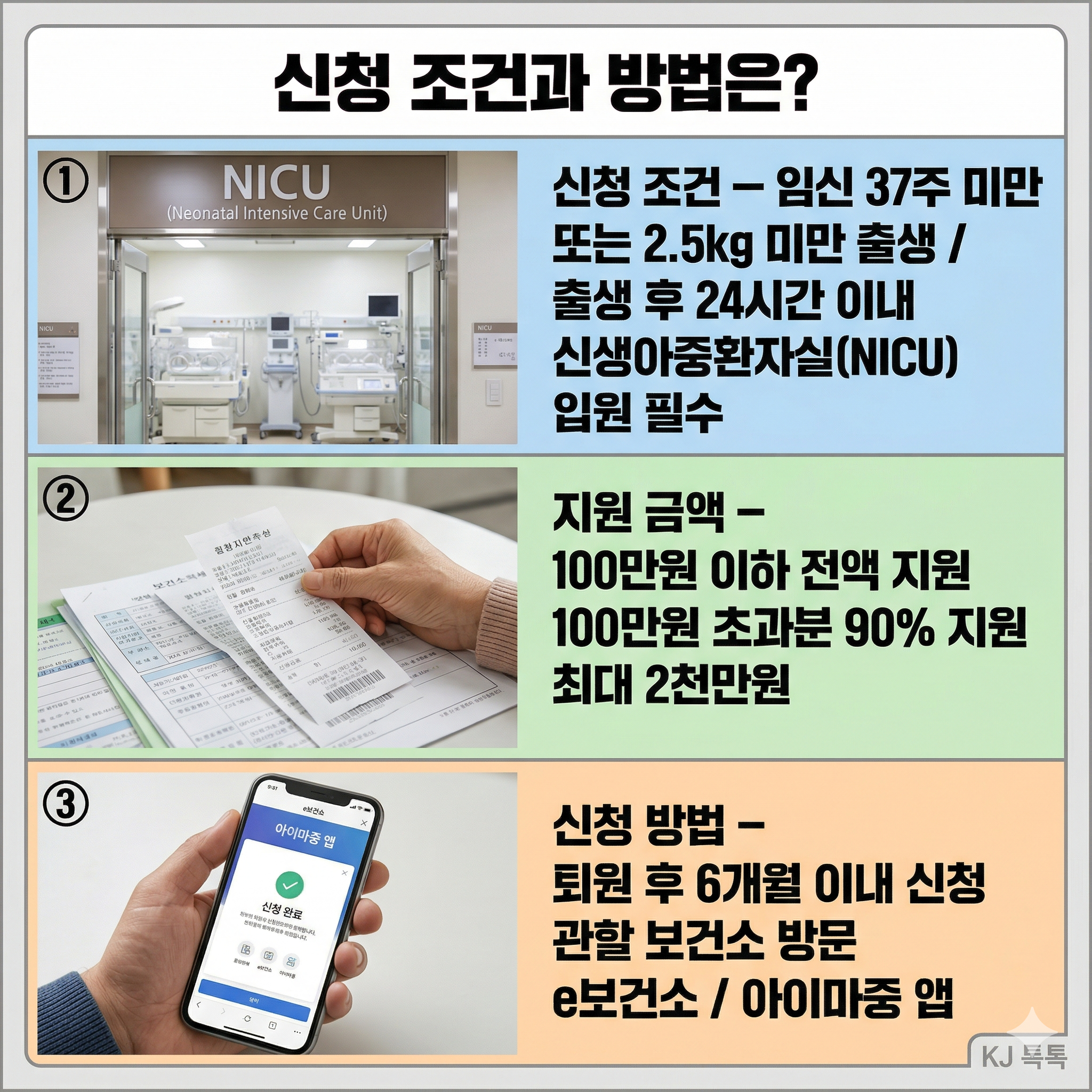 2026년 이른둥이 의료비 지원 확대 완벽 정리 — 최대 2천만원·신청방법·지원조건