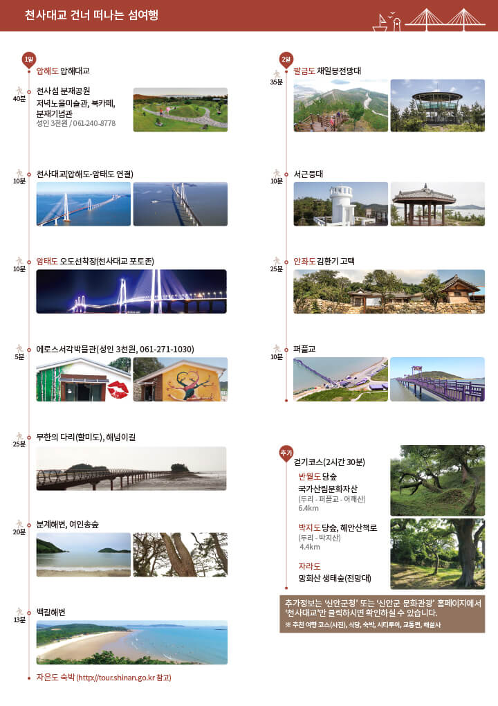 신안군 여행코스