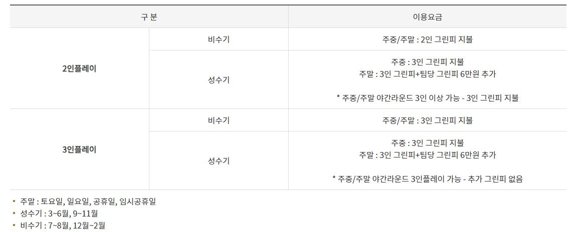 감곡CC 2인, 3인 플레이 요금표