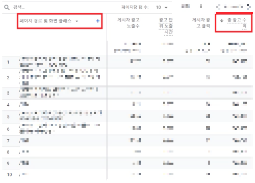 구글-애널리틱스-사용법