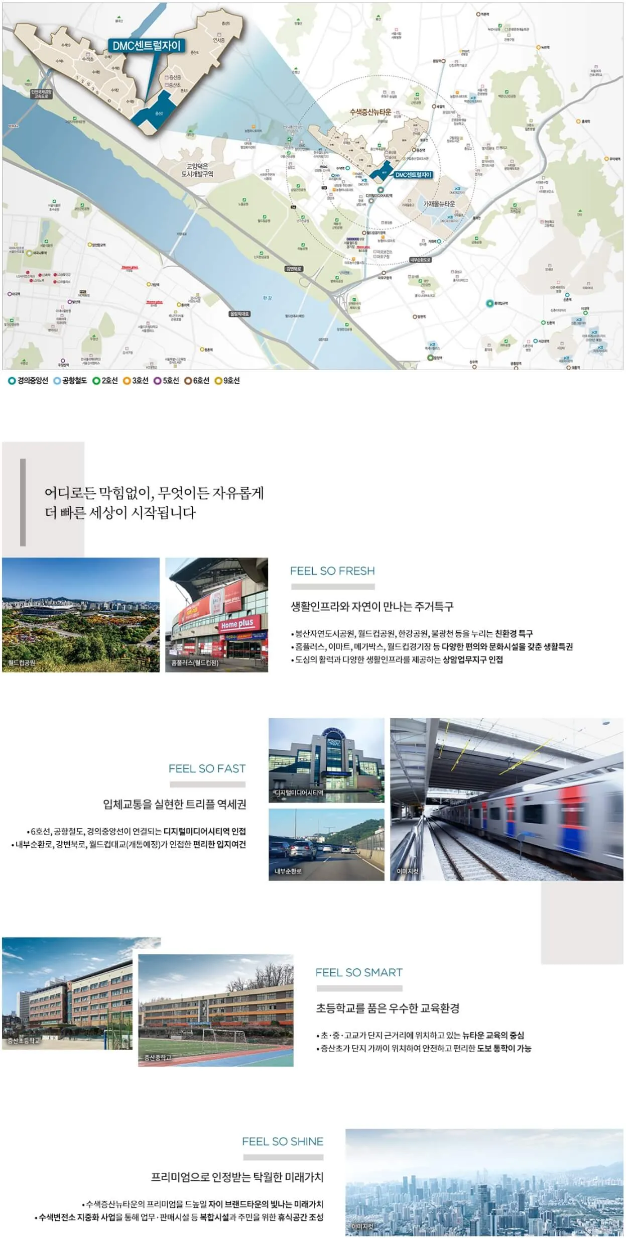 입지환경