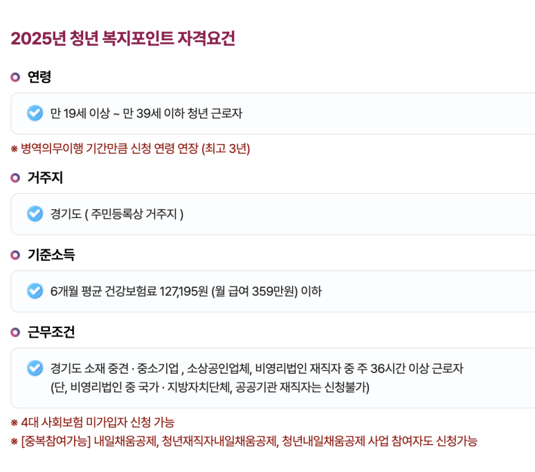 경기도 청년복지포인트 2025