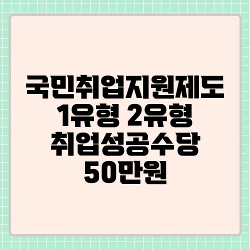 국민취업지원제도 1유형 2유형 취업성공수당 50만원