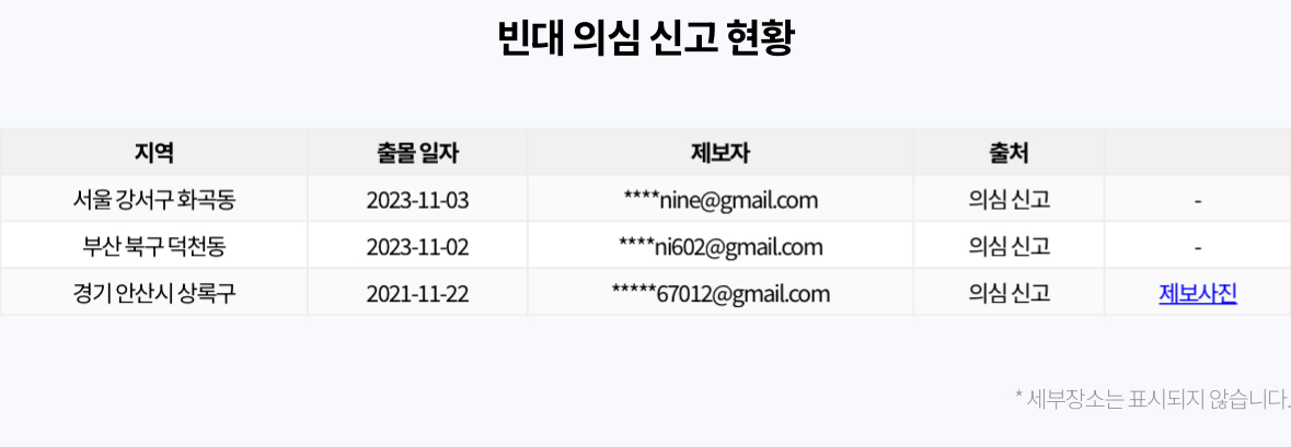 빈대 보드