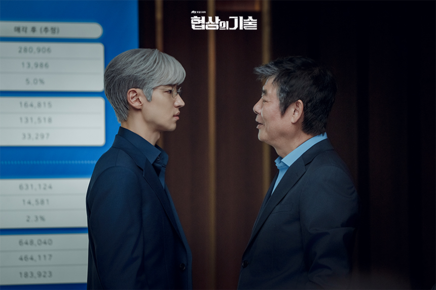 JTBC 토일드라마 '협상의 기술' 8화 하이라이트 분석 – 다도리조트 매각 향방은