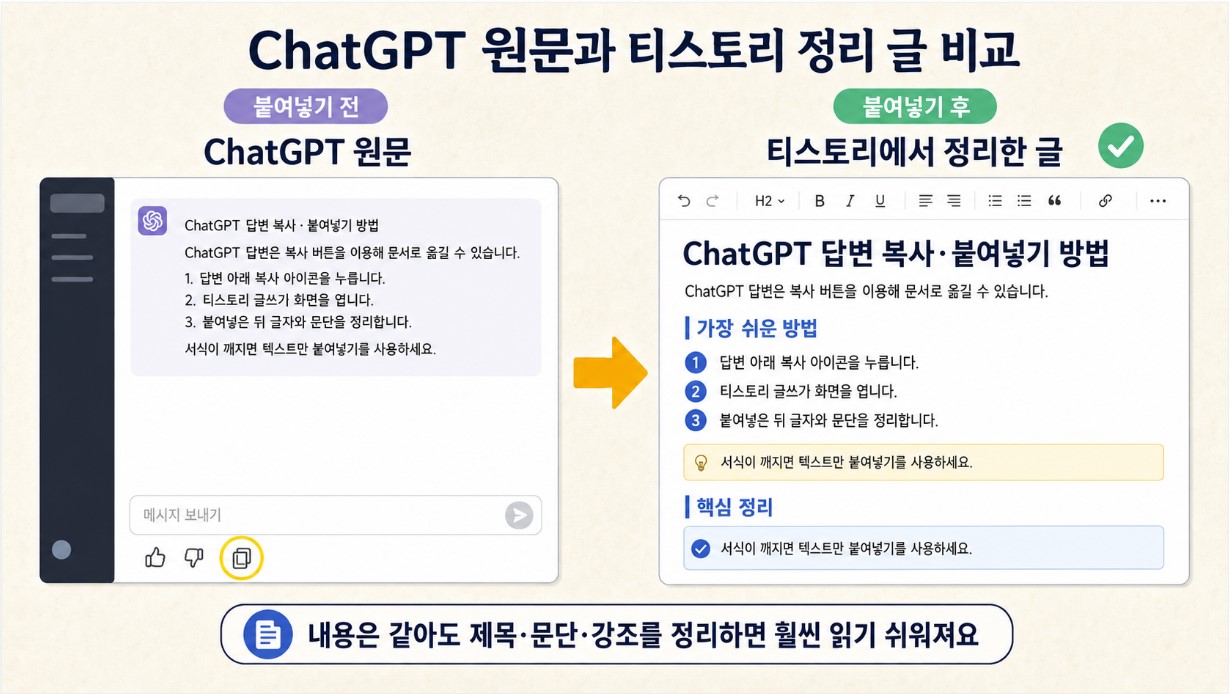 ChatGPT 원문과 티스토리에서 정리한 글 비교