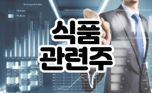 식품-관련주