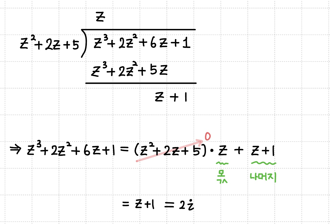 나눗셈의 항등식으로 표현하여 복소수의 값을 구하는 방법