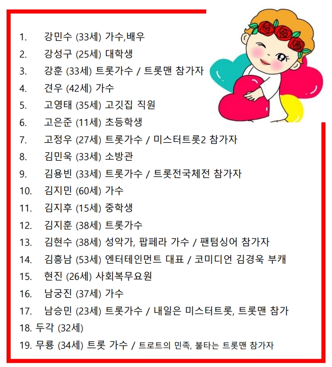 본선진출자 명단1