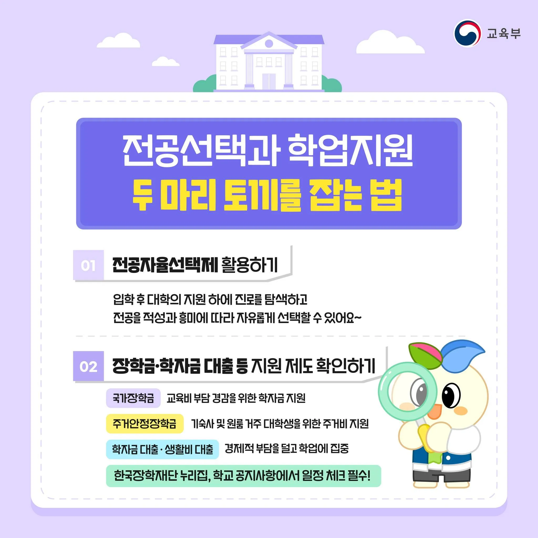 2025 국가장학금 유의사항