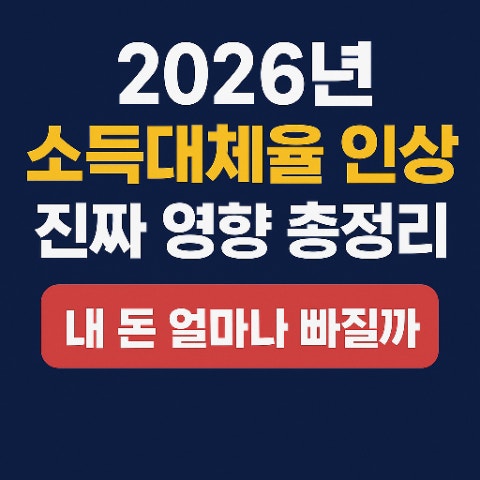 2026년 국민연금 인상