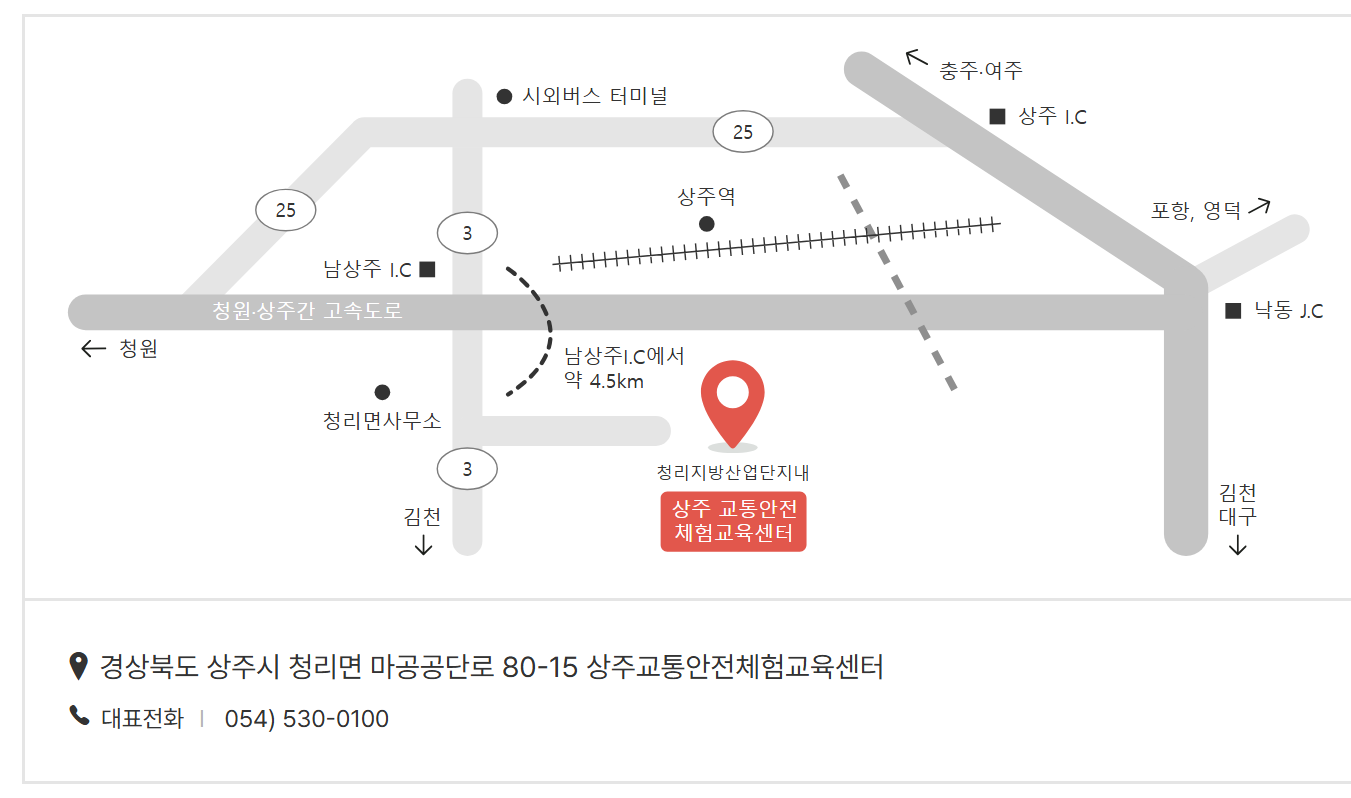 개인택시 양수교육