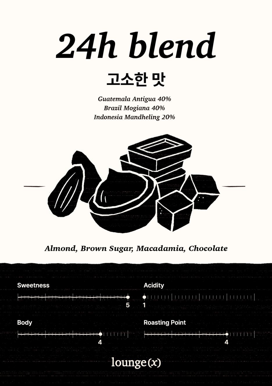라운지엑스 블렌딩 원두 - 24h 블렌드