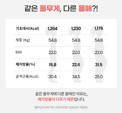 푸응 다이어트 효과 및 가격&amp;#44; 내돈내산 실제 후기