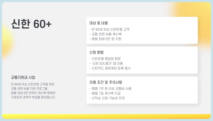 60세 이상 교통지원금 노인 혜택 받는 방법 (신청 방법 및 절차)