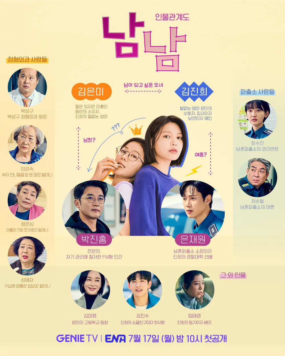 남남 드라마 인물 관계도 사진