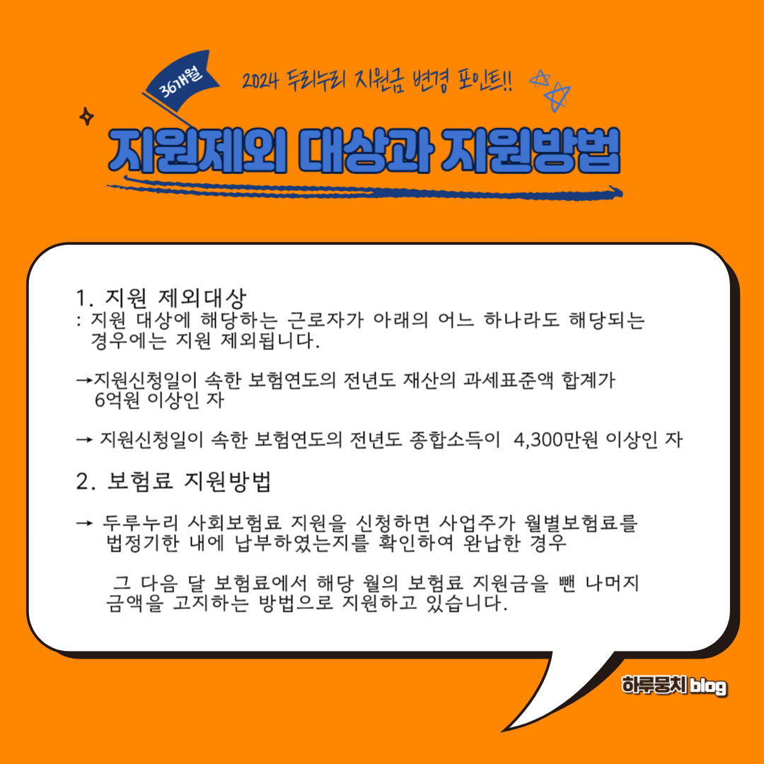 두리누리 지원금 지원 제외 대상