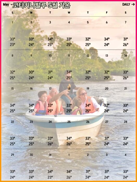 코타키나발루-5월-날씨-기온