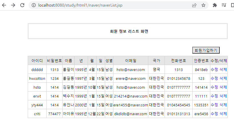 회원 정보 리스트 화면