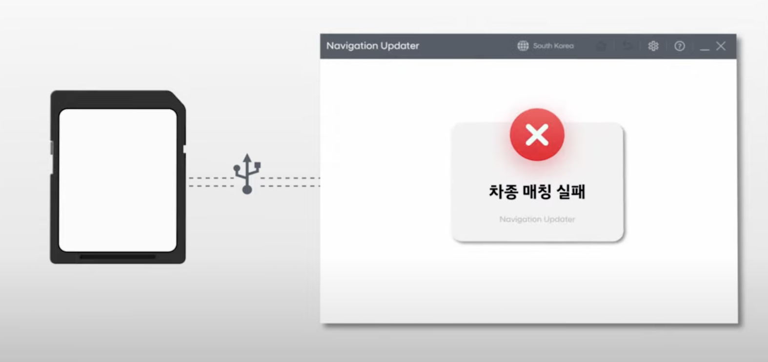 기아 자동차 네비게이션 업데이트 및 무선업데이트(+2023)