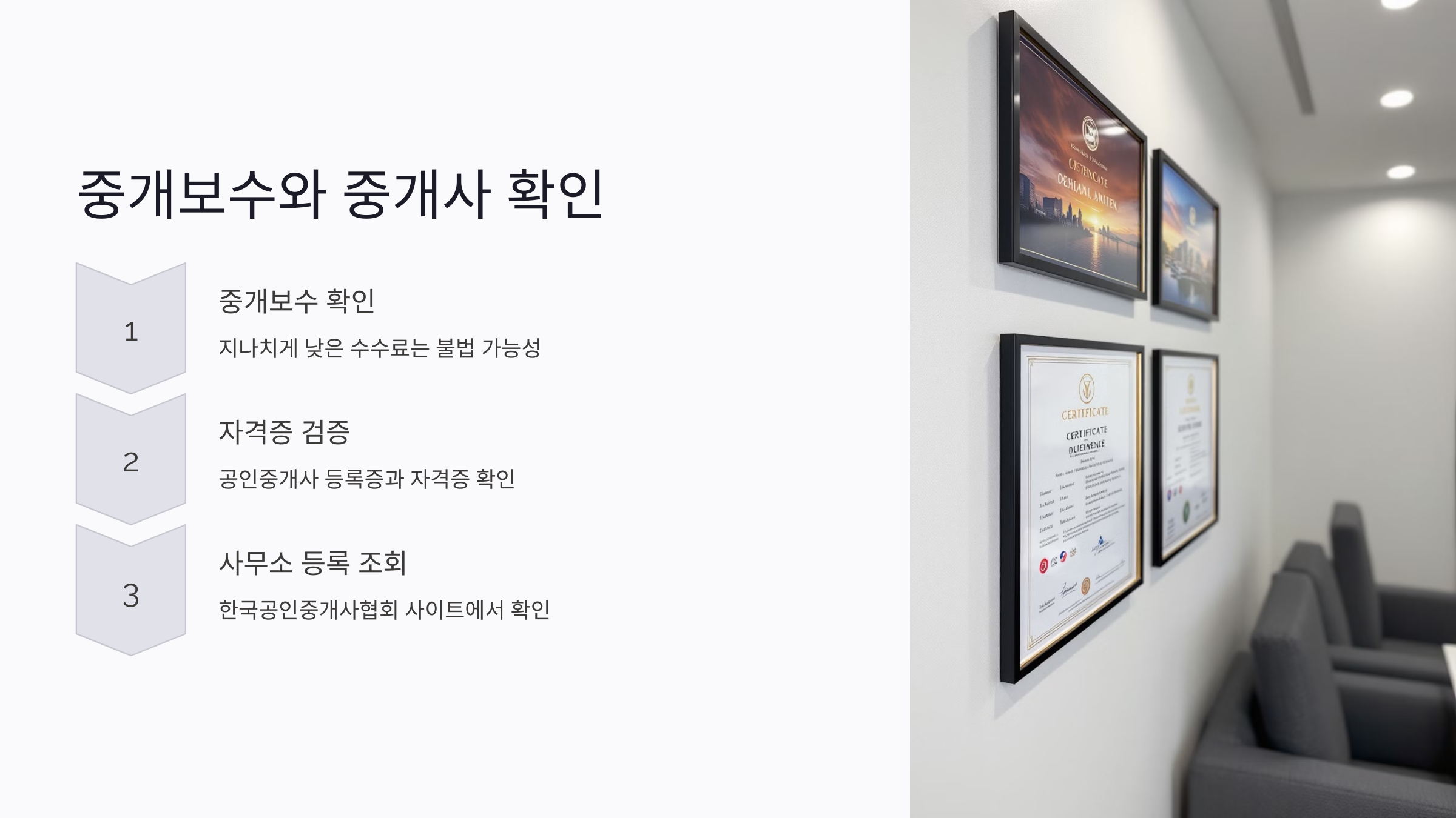 실거주 확인을 거부하는 임대인의 의도