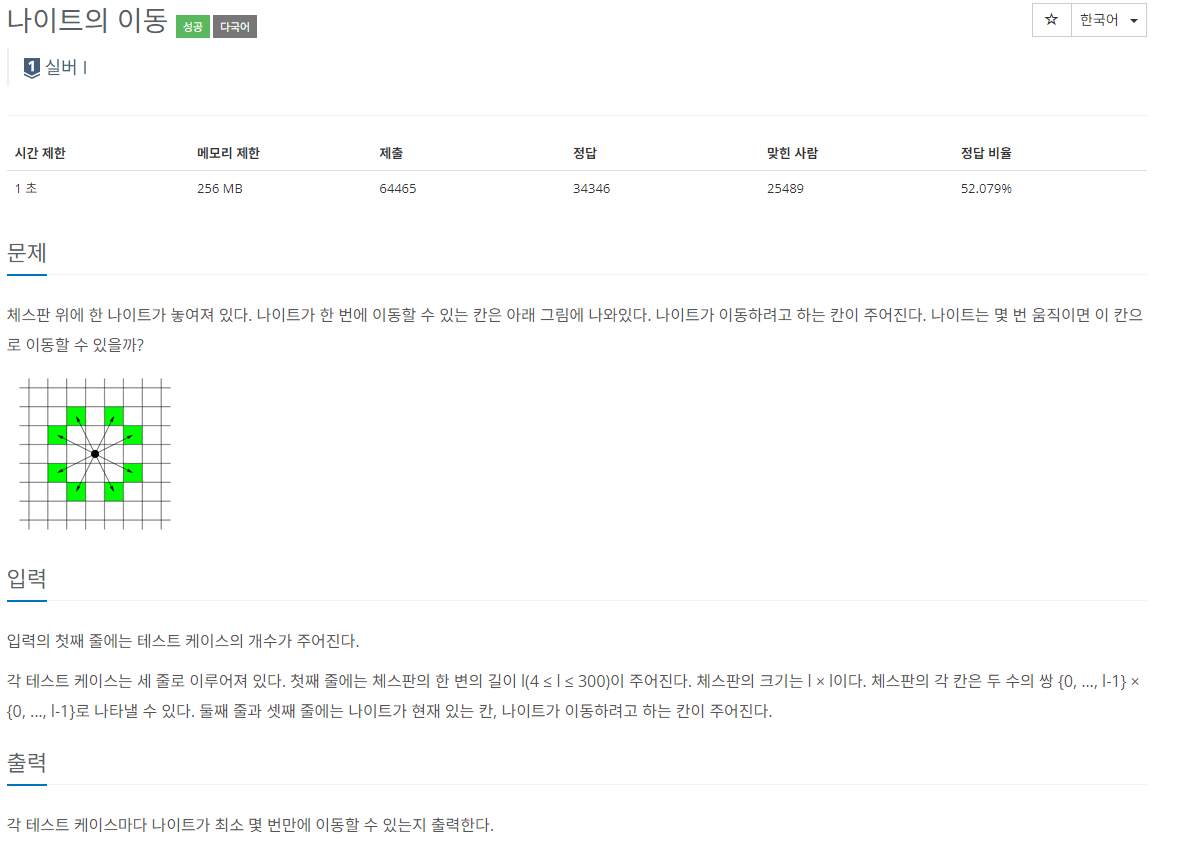 백준 7562번 파이썬 풀이