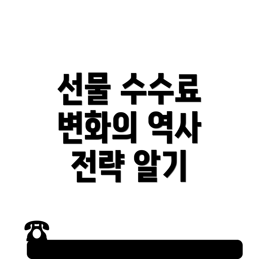바이낸스 선물 수수료