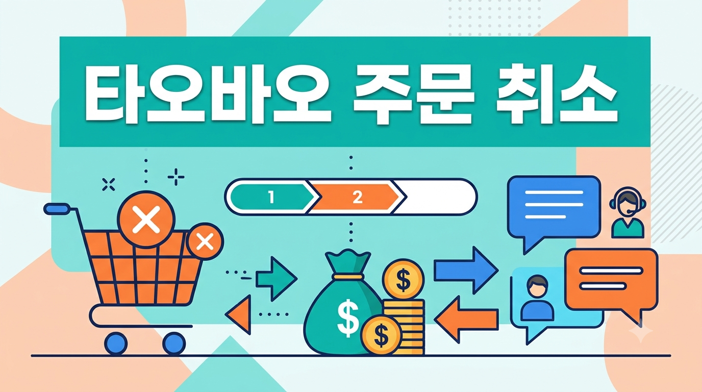 타오바오 주문 취소 단계별 메뉴와 처리 기한 정리표