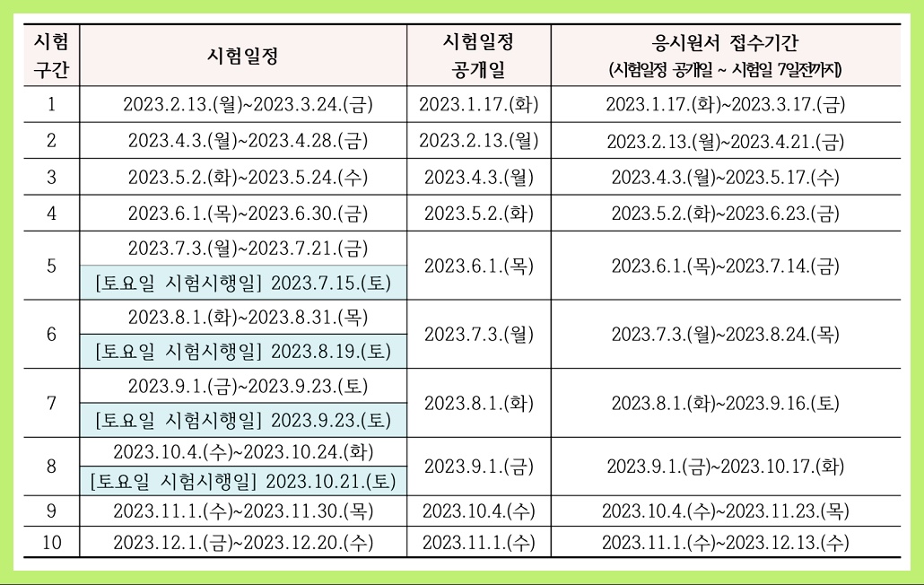 2023 요양보호사 컴퓨터 시험일정