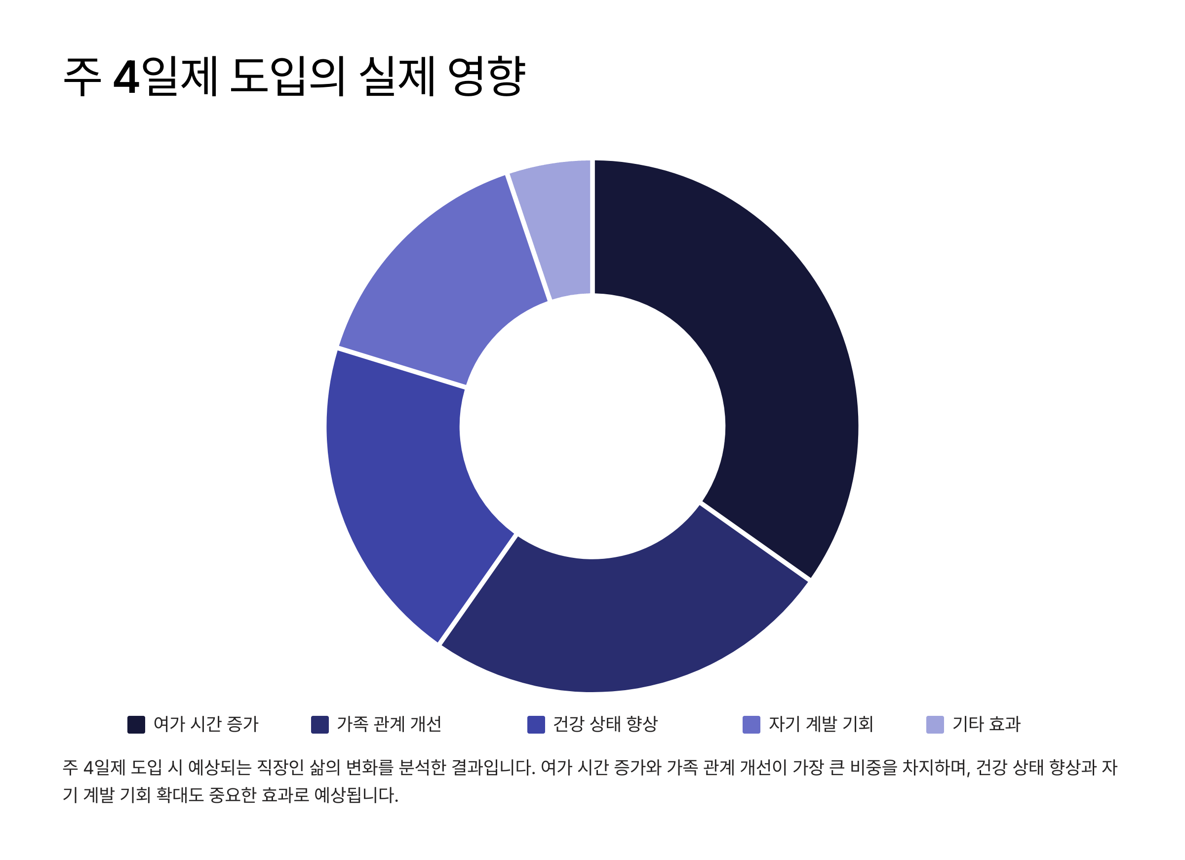 이재명 대통령 취임 후 바뀌는 노동 정책