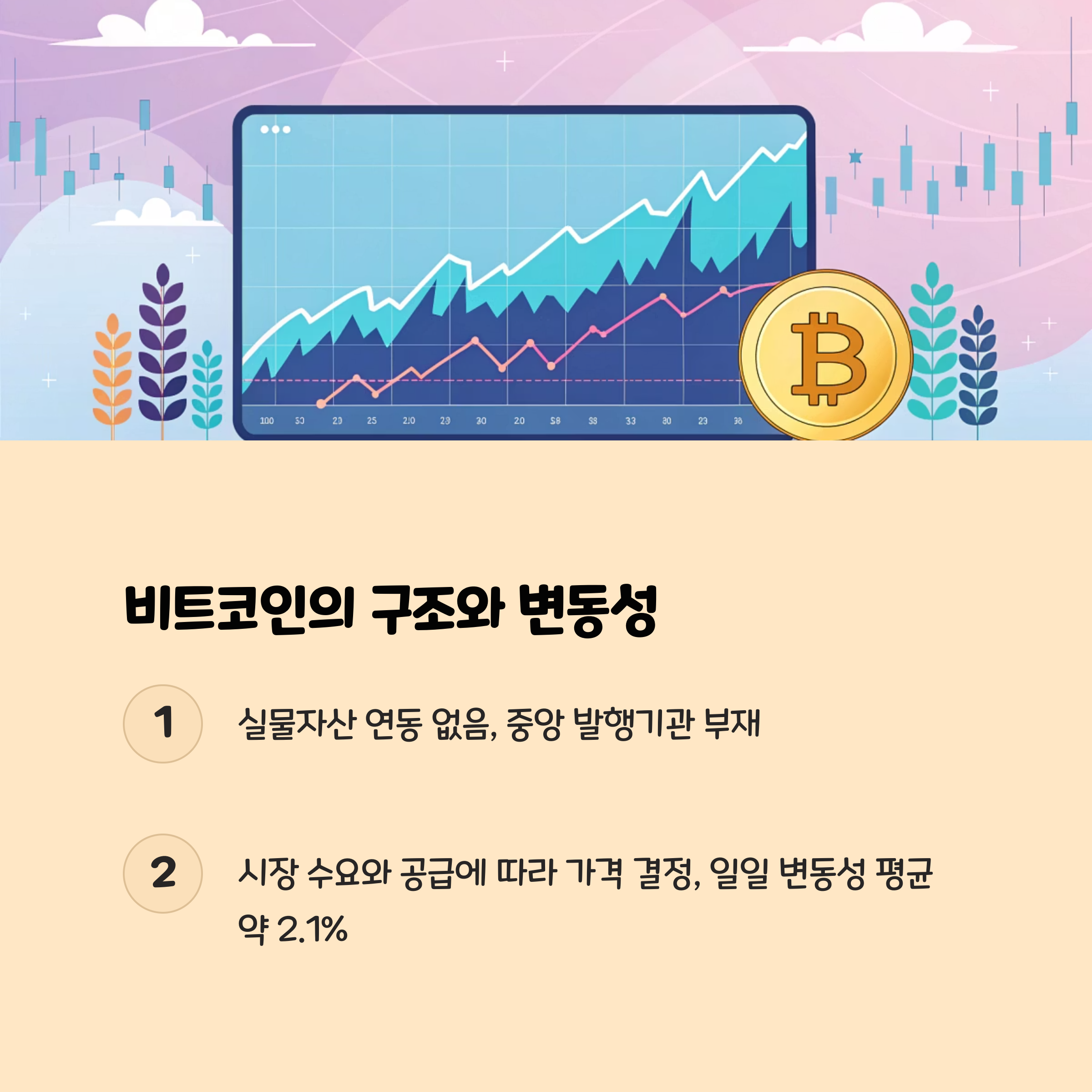 3. 비트코인의 구조와 변동성