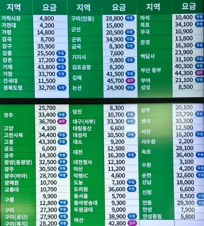안산시외버스터미널 시간표 예매안내 정리_6