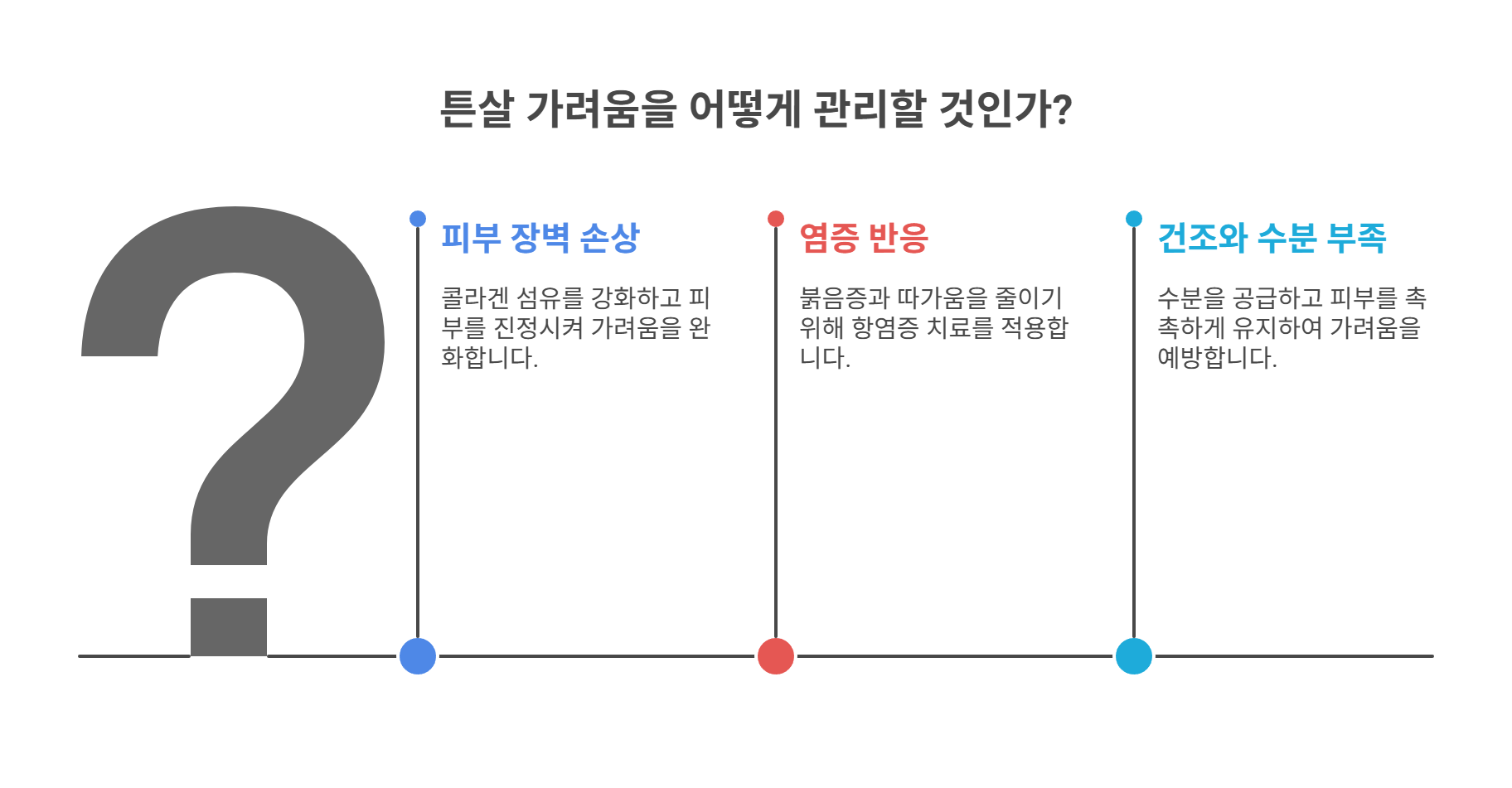 튼살이 가려운 이유