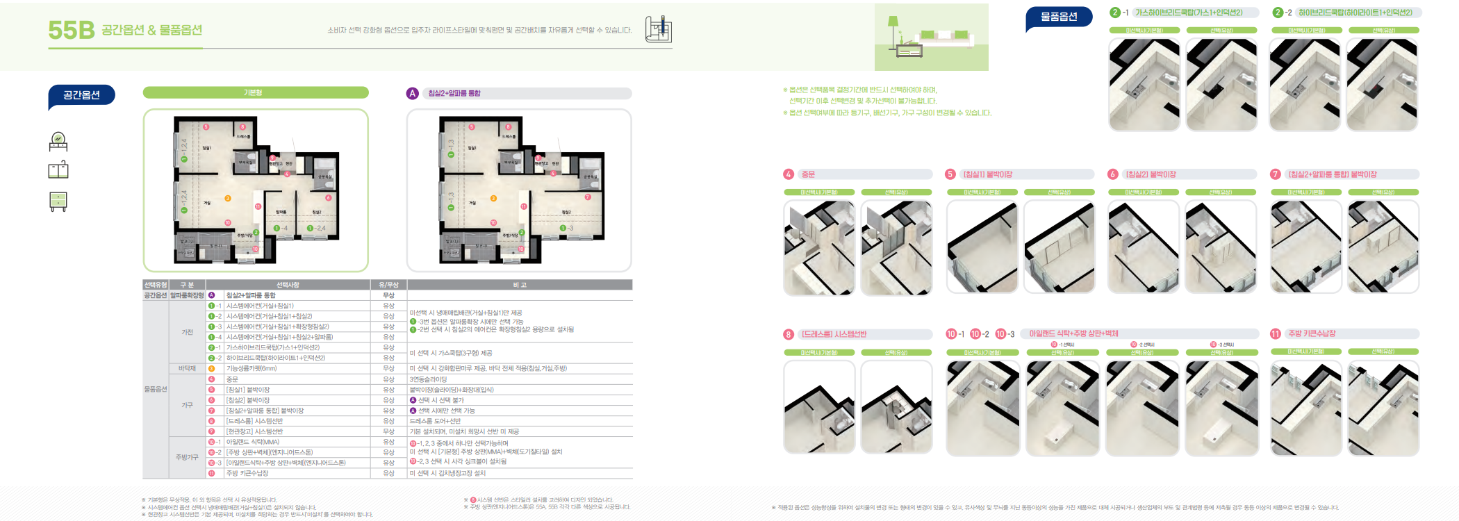 성남판교대장 신혼희망타운 55B 평면도