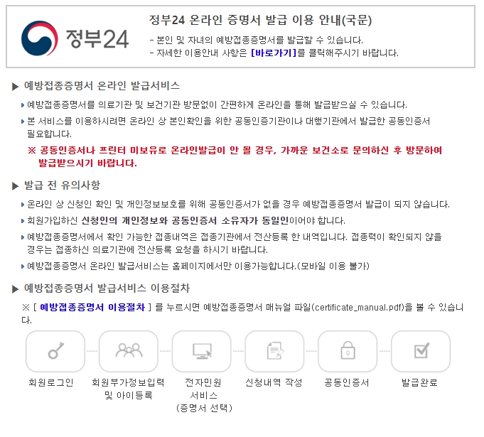 정부24를 통한 온라인 증명서 발급 방법 안내