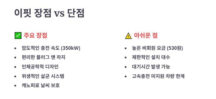 이핏 충전소 이용의 장점과 단점