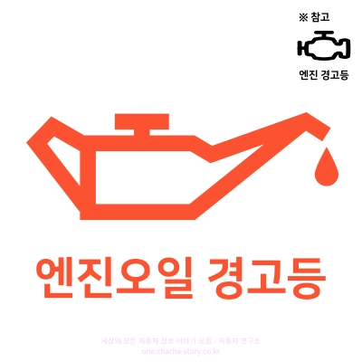 엔진오일-경고등과-엔진-경고등-예시