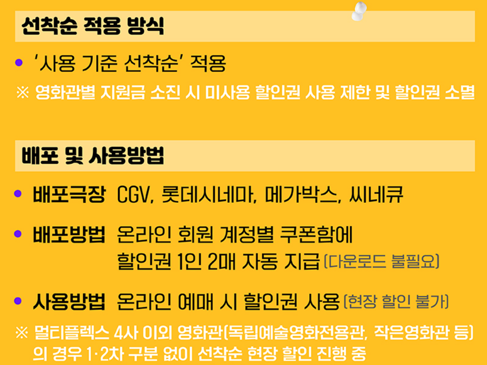 영화관람료 6천원 할인│CGV·롯데시네마·메가박스 선착순 혜택 총정리