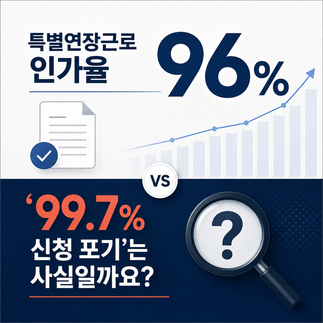 특별연장근로 인가율 96%, &lsquo;99.7% 신청 포기&rsquo;는 사실일까요?
