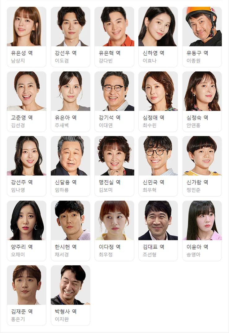 우당탕탕 패밀리 - 등장인물 (출연진)