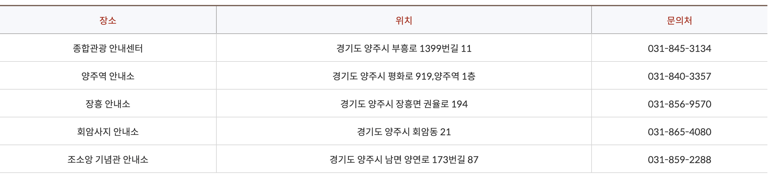 양주시 관광안내소 안내