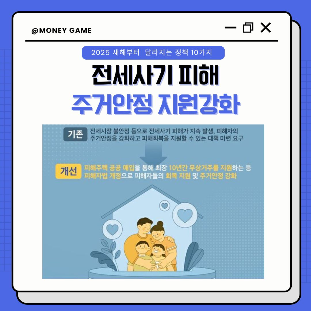 2025 새해부터 달라지는 혜택 - 전세사기 피해자들 주거안정 지원강화