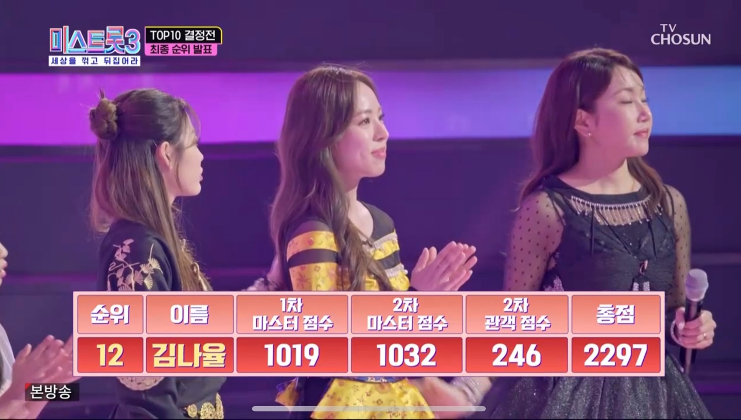 미스트롯3 5라운드 12위