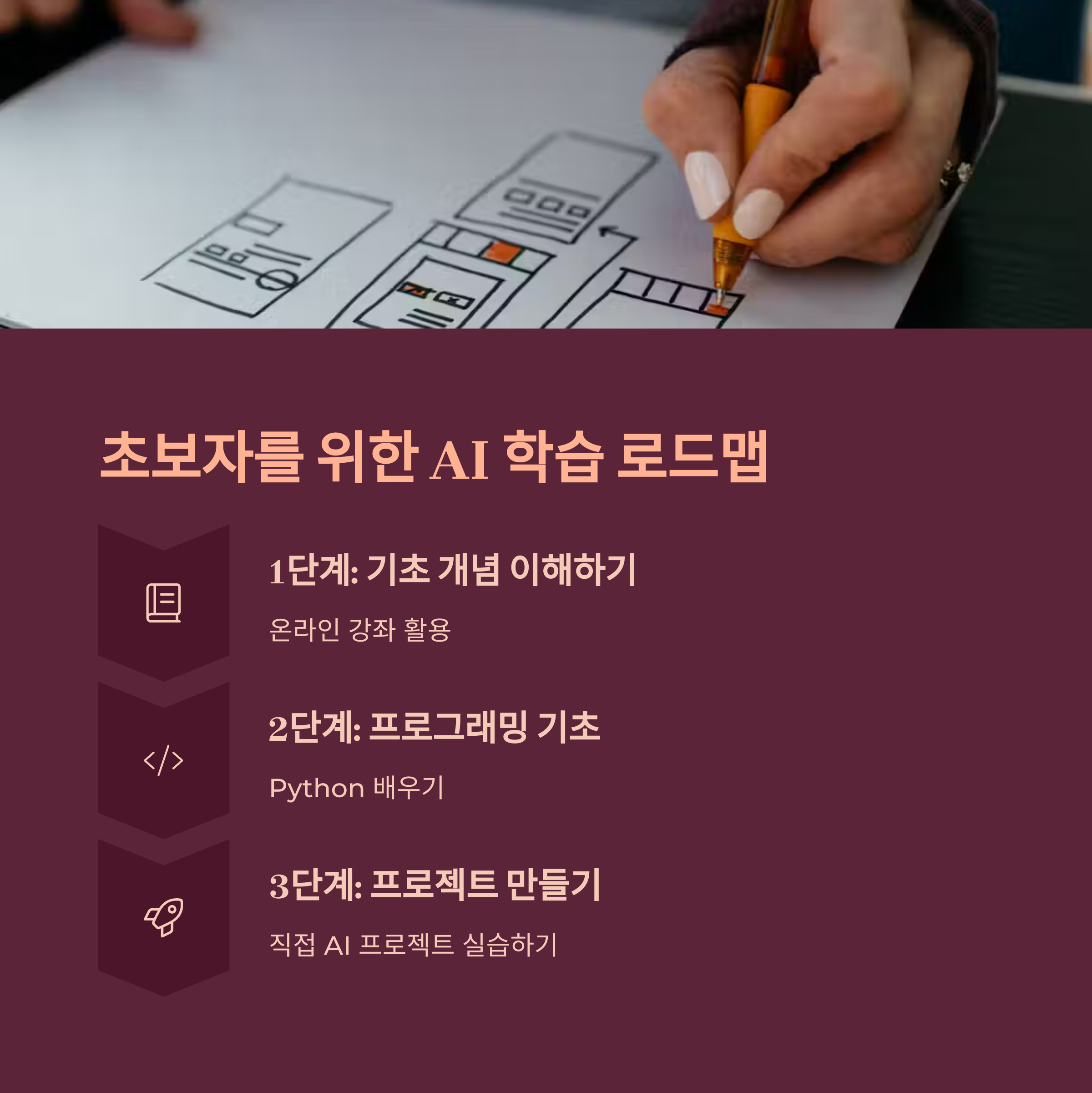 AI 쉽게 배우는 법! 비전공자도 따라할 수 있는 가이드