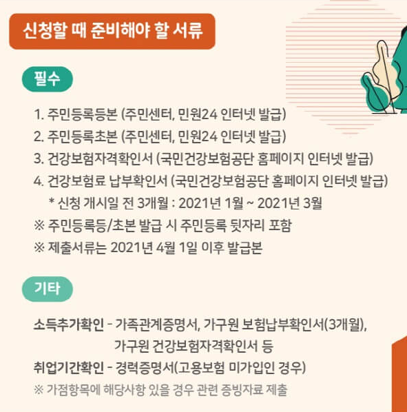 경기여성-취업지원금-준비서류