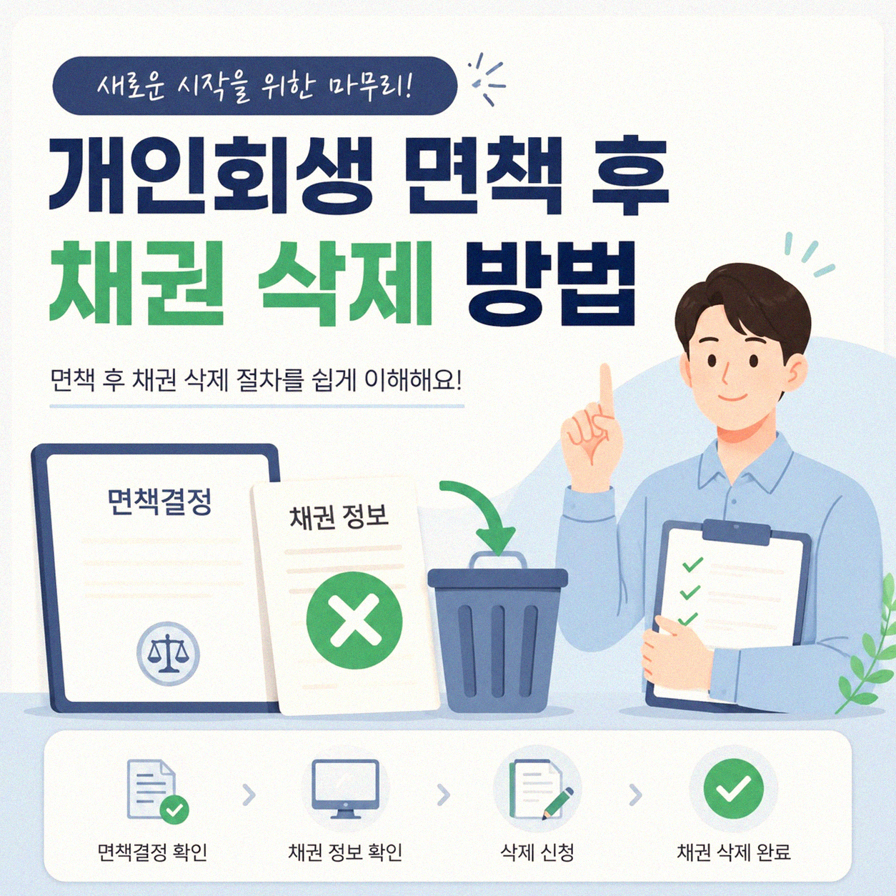 개인회생 면책 결정 후에 남은 빚은 어떻게?