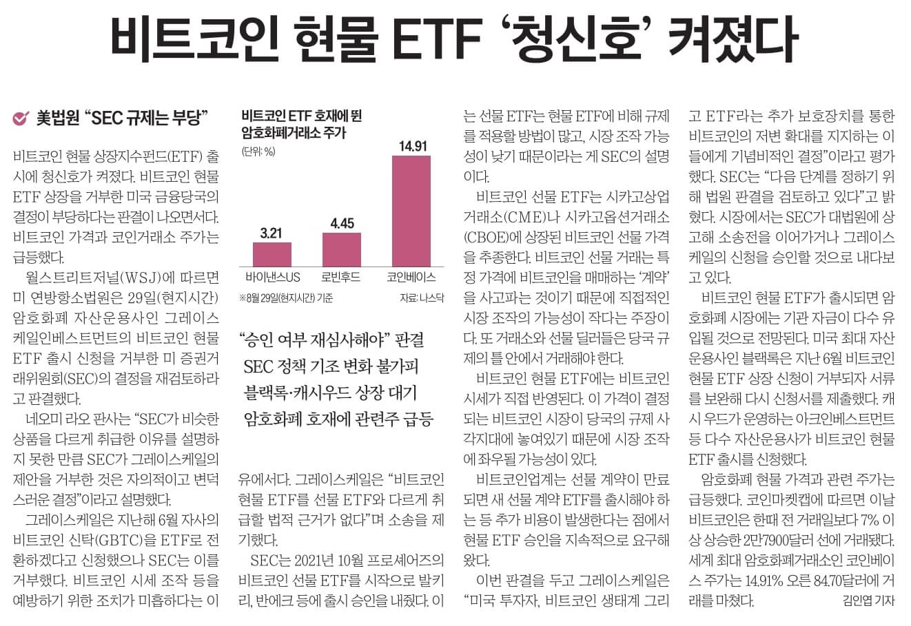 경제뉴스 부동산뉴스 8월 31일 5