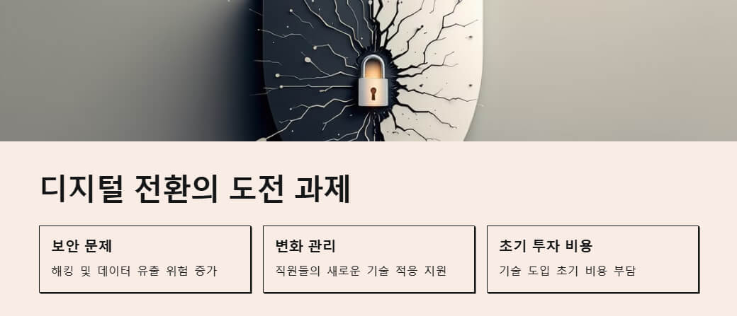 보안 문제, 변화 관리, 초기 투자 비용과 같은 디지털 전환의 과제를 보여주는 자물쇠 이미지와 균열을 표현한 배경