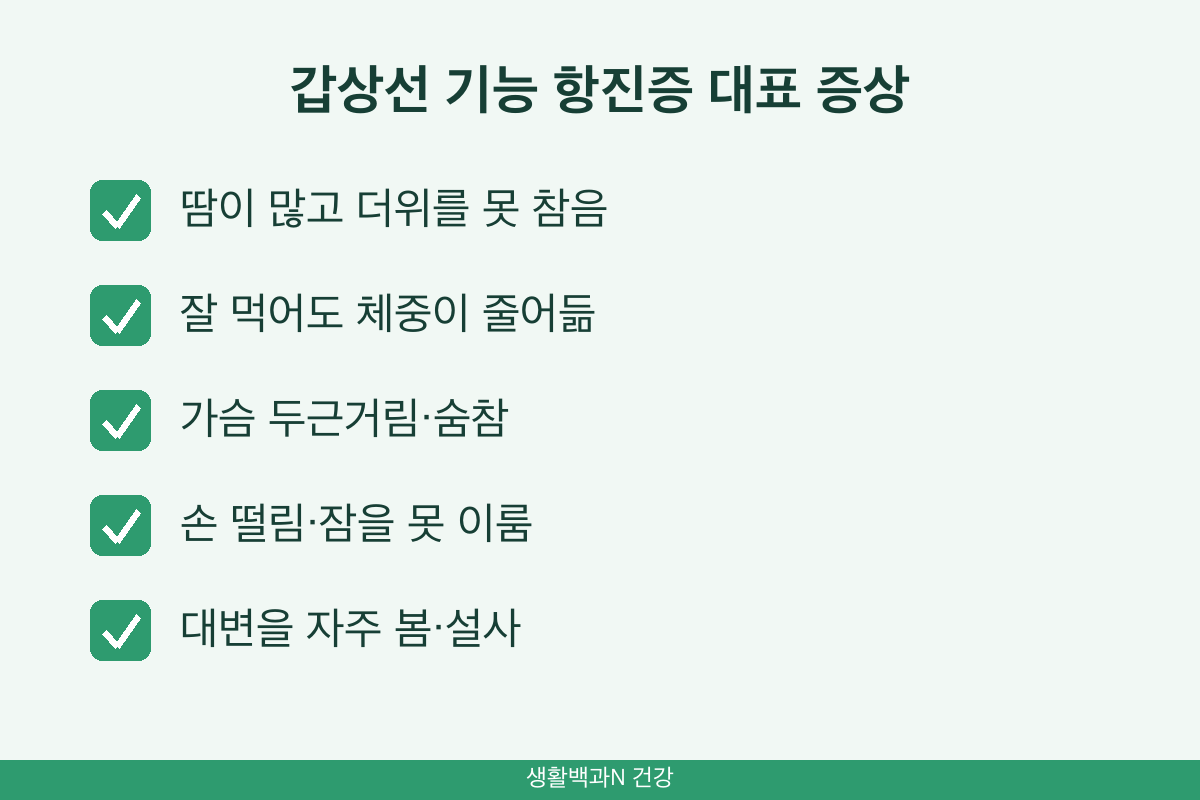 갑상선 기능 항진증 증상 땀 체중 감소 두근거림 손 떨림 설사