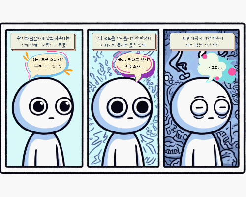 졸음